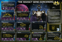 Load image into Gallery viewer, Twilight Imperium Prophecy of Kings Expansion Card Sample
